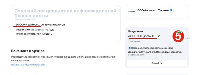 «Рабский труд за 35000 рублей»: почему работники бегут из «Пятерочек», несмотря на рост зарплат