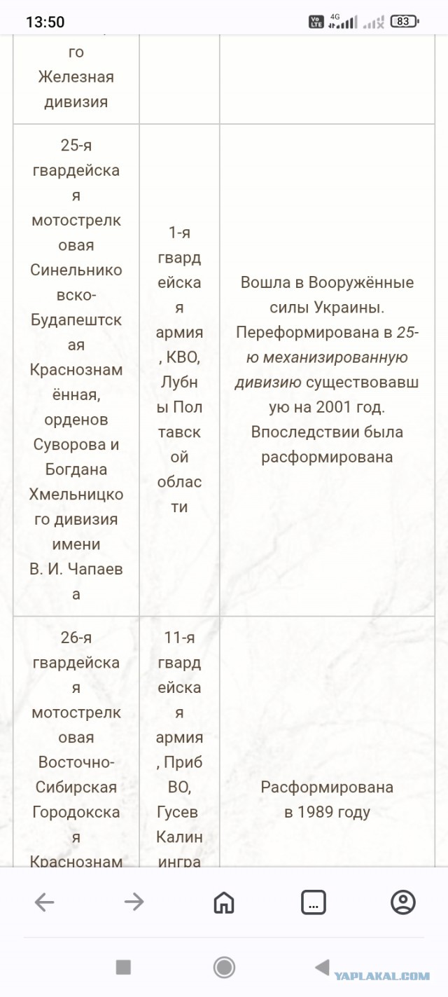 Московские врачи спасли от смерти отца Главкома ВСУ Сырского