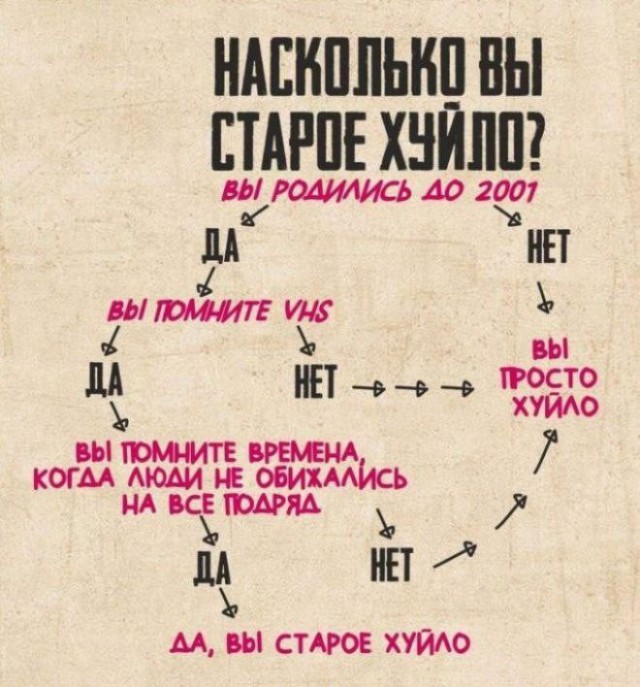 Отсутствие морально этических норм Vol.68