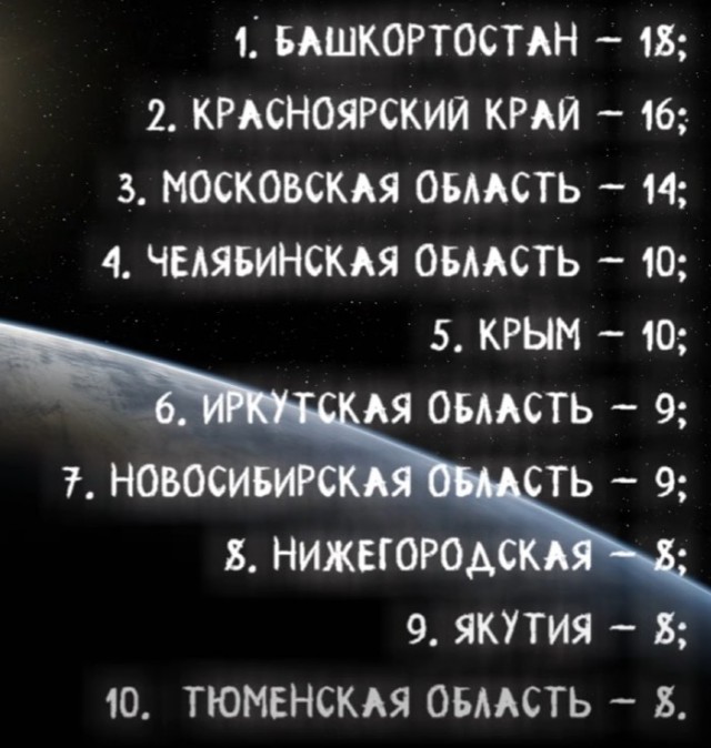 Расчлененные тела женщин нашли в грузовике в Нижнем Новгороде