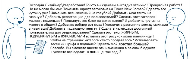 Доверие