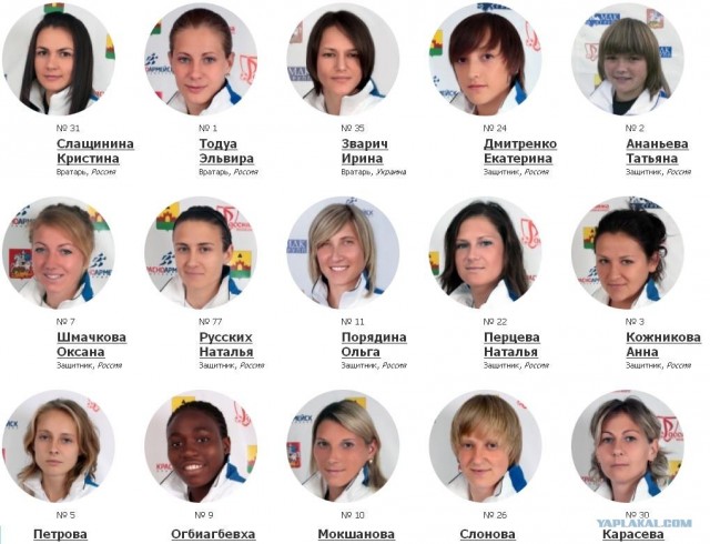 Футболистки, спортсменки, красавицы!