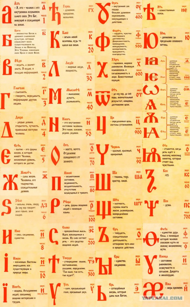 Что от нас скрывают?
