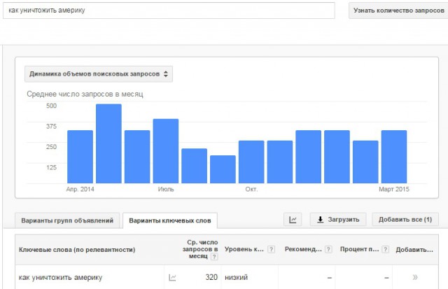 Забавные картинки из Сети