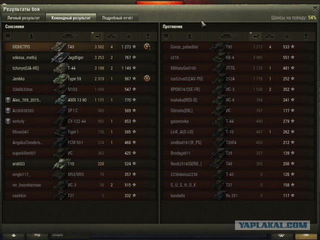 Wargaming 30!