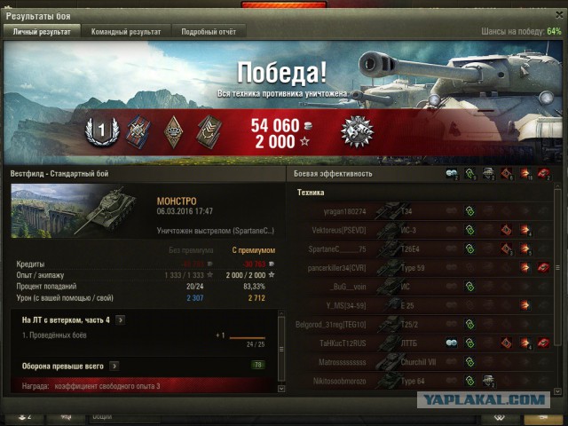 Wargaming 33