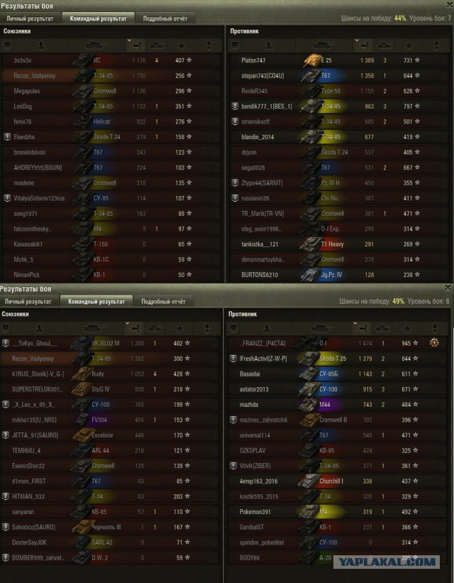 Wargaming 34