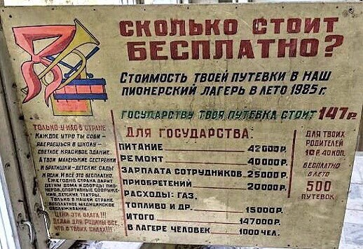 Сколько стоит бесплатно?