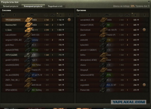 Wargaming 43