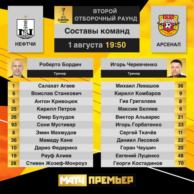 Champions League/League europe 2019/2020