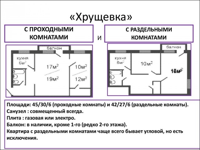 В Москве появились в продаже квартиры площадью... 11 квадратных метров