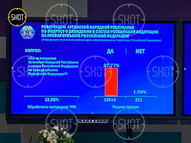 Первые итоги референдумов