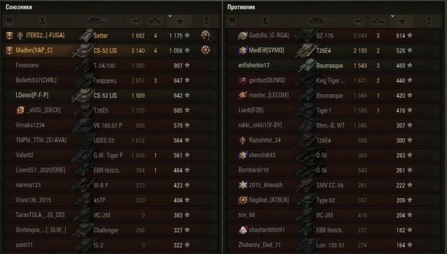 Wargaming 62