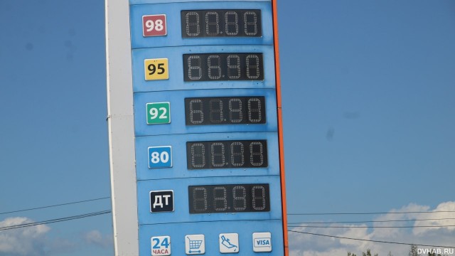 Что происходит!? Откуда такие цены!?