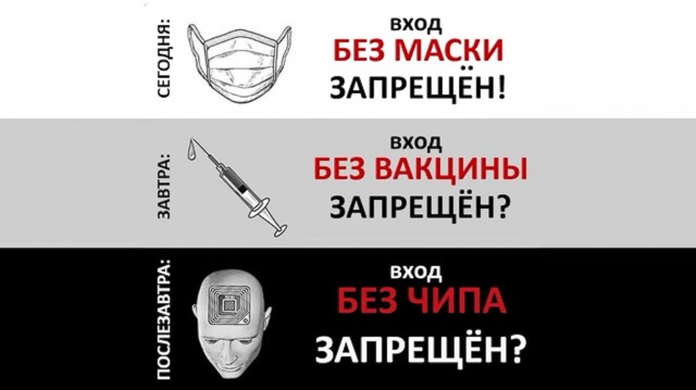 Ковид, Цифровая валюта и прочие радости