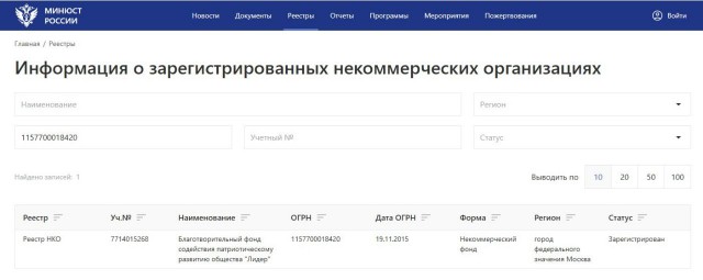 О финансировании строительства мечети в Косино