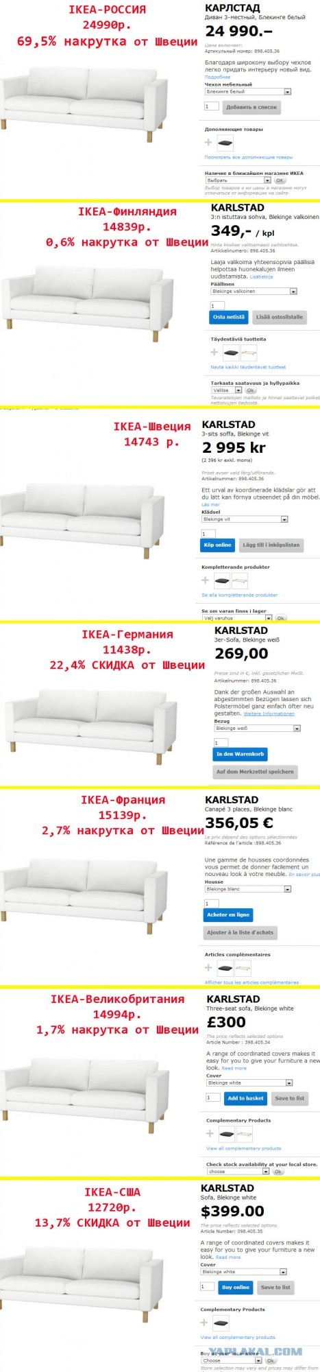 Горд, что живу в богатой стране!