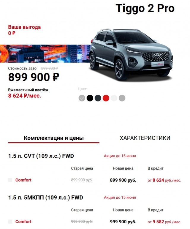 Кроссовер Tiggo 3x стоит уже 380 тысяч рублей
