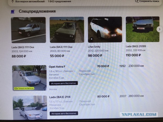 Цены на б/у авто в Китае