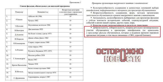 Минпросвещения РФ направило в регионы рекомендации по изучению отечественного кино