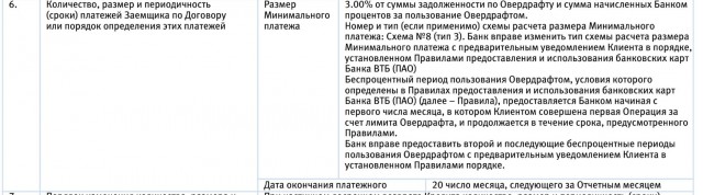 Банк ВТБ и их ТП