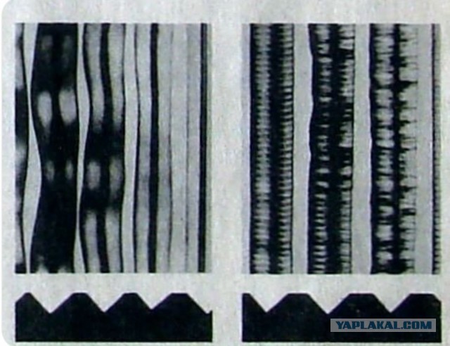 Россияне массово скупают MP3-плееры из-за ограничений и цензуры на музыкальных стримингах