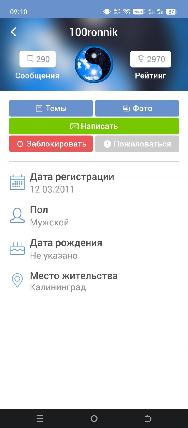 Юбилей! 15 лет с ЯПом. - ЯПлакалъ