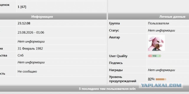 Российская команда Spirit CS2, прошла в финал Esports World Cup 2026!