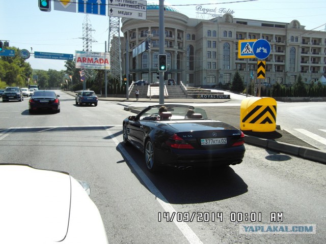 Юг Казахстана
