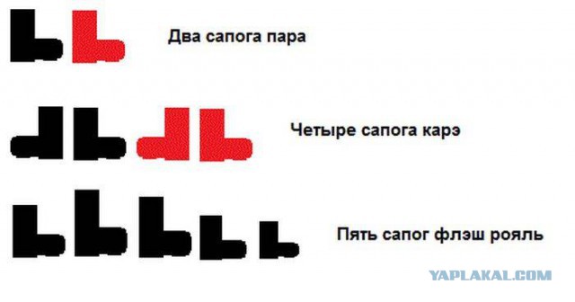 Весёлости