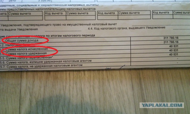 Бытует мнение, что мы платим только 13% налогов.