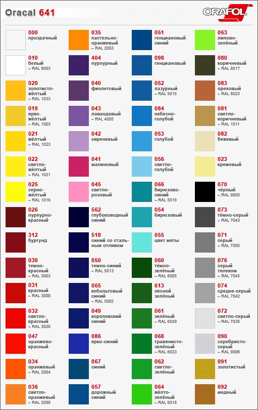 Оклейка холодильника