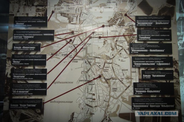 Казань и казанцы в 90-е