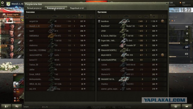 Wargaming 36