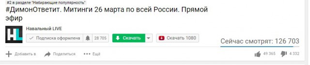 Задержания происходят на антикоррупционных акциях «Он нам не Димон»