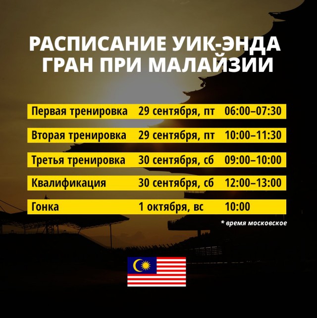 Формула 1. Сезон 2017. Часть 5