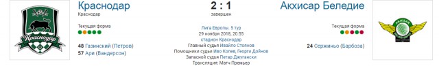 Лига Европы 2018-2019.