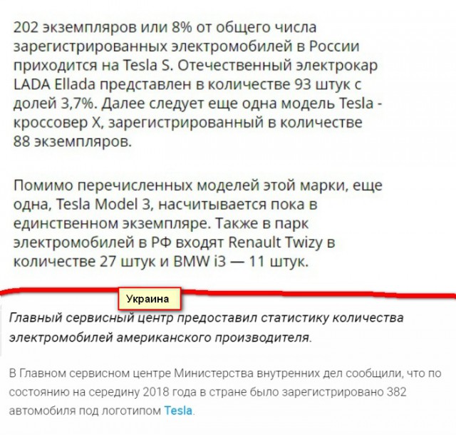 Илон Маск анонсировал появление в Украине зарядных станций Tesla.