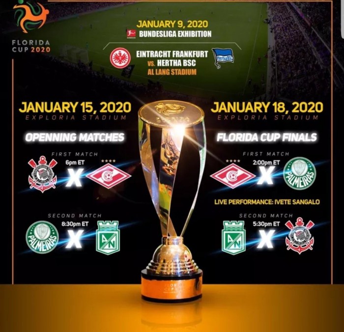 Чемпионат России по фуболу 2019-2020. Часть 3.