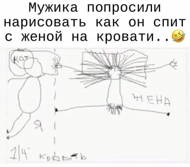 А нужно ли парам спать вместе?