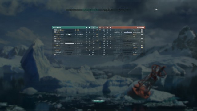 World of Warships - 8