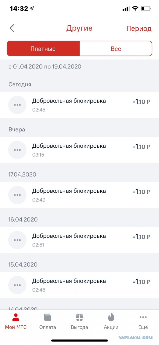 Всем у кого МТС да и остальным проверить не мешает!