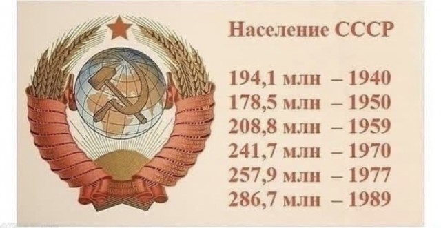 18 раритетных снимков с просторов нашей родины, наполненных живыми эмоциями, которых сейчас так не хватает