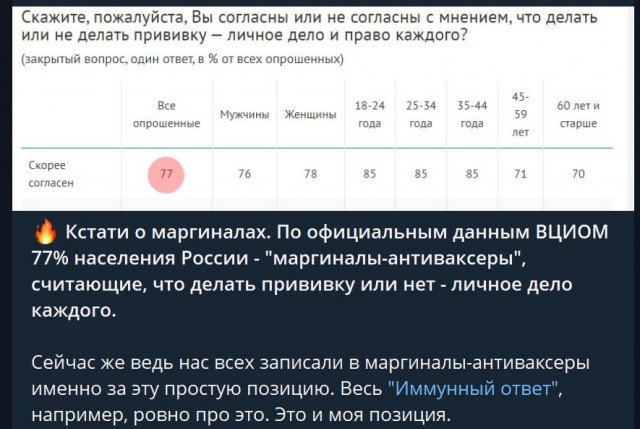 Пандемия. Коронавирус. Россия и мир. Последняя информация. Часть 26
