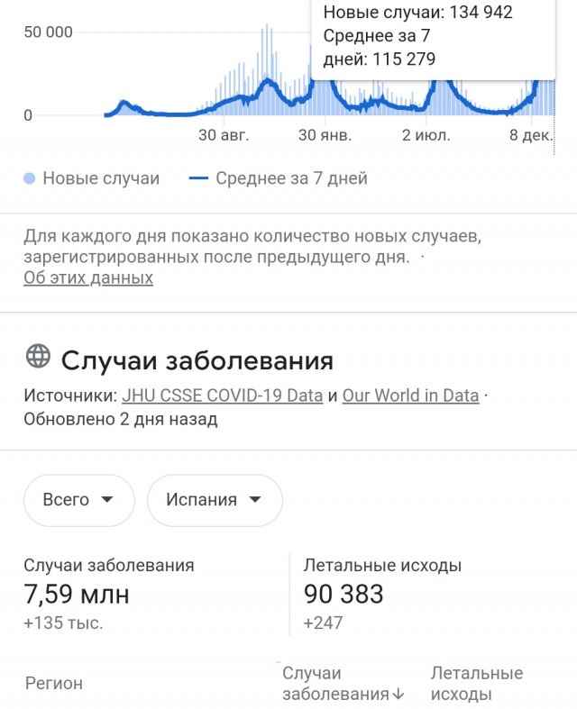 Пандемия. Коронавирус. Россия и мир. Часть 28