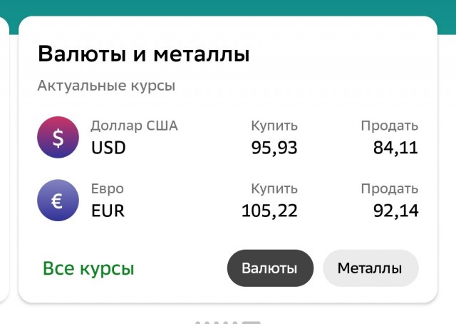 А сколько сейчас стоят наличный доллар и евро?