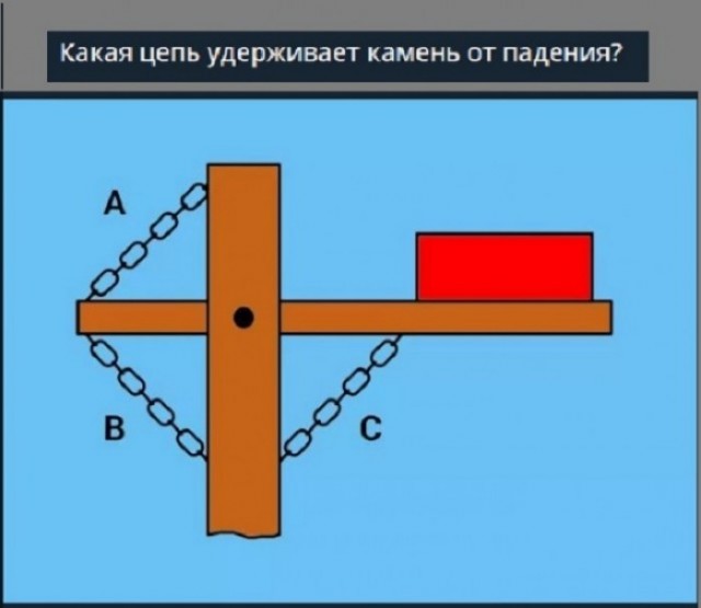 Картинки с надписями и всякие жизненные фразы