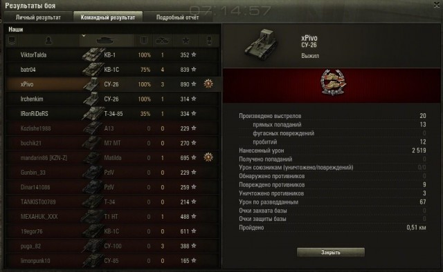 Wargaming 2