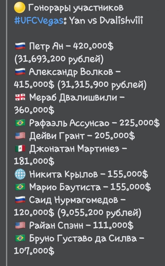 Раскрыты гонорары самых высокооплачиваемых актеров в России