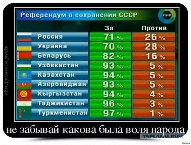 В.И. Ленин, 98 иллюстраций